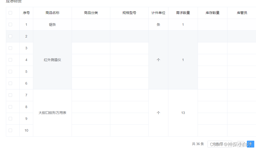 el-table,列表合并,根据名称列名称相同的品名将其它列值相同的进行合并_el-table纵向相同名字的合并单元格-CSDN博客