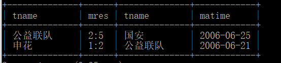 1327401-20181231183525827-278712581.png
