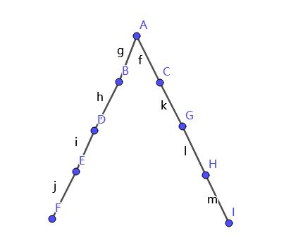 1436864-20181022103728295-1819146921.jpg