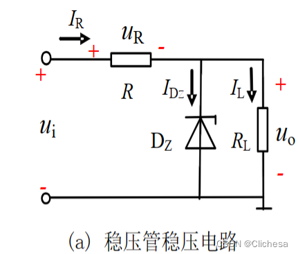 模拟电子技术-学习笔记 2024 4.1-6.1