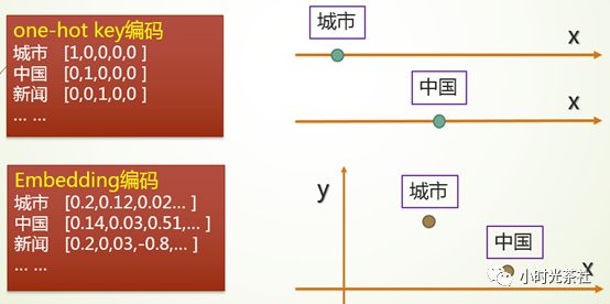 \"image\"