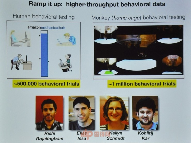 殊途同归还是渐行渐远？MIT神经科学教授James DiCarlo谈如何通过人类神经理解神经网络