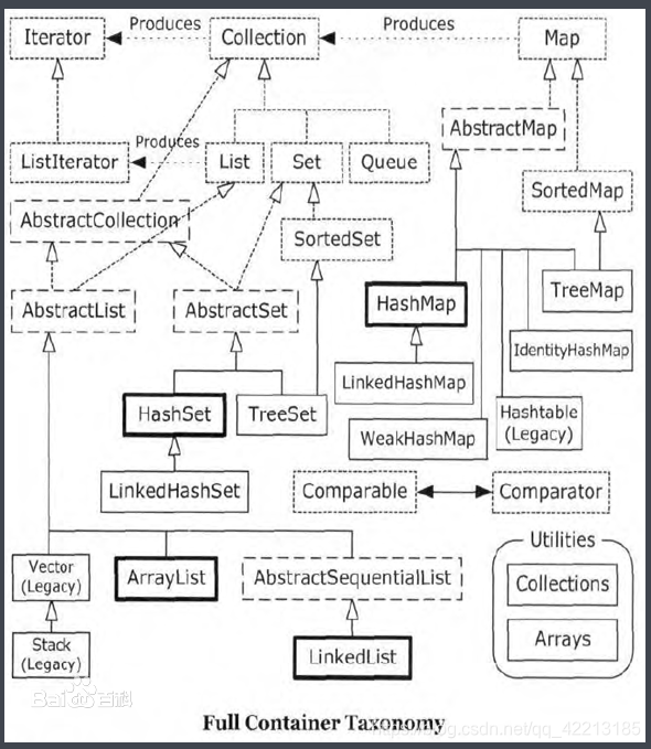 [外链图片转存失败,源站可能有防盗链机制,建议将图片保存下来直接上传(img-MwmTySZd-1599727491309)(C:\Users\ASUS\AppData\Roaming\Typora\typora-user-images\image-20200823091611573.png)]