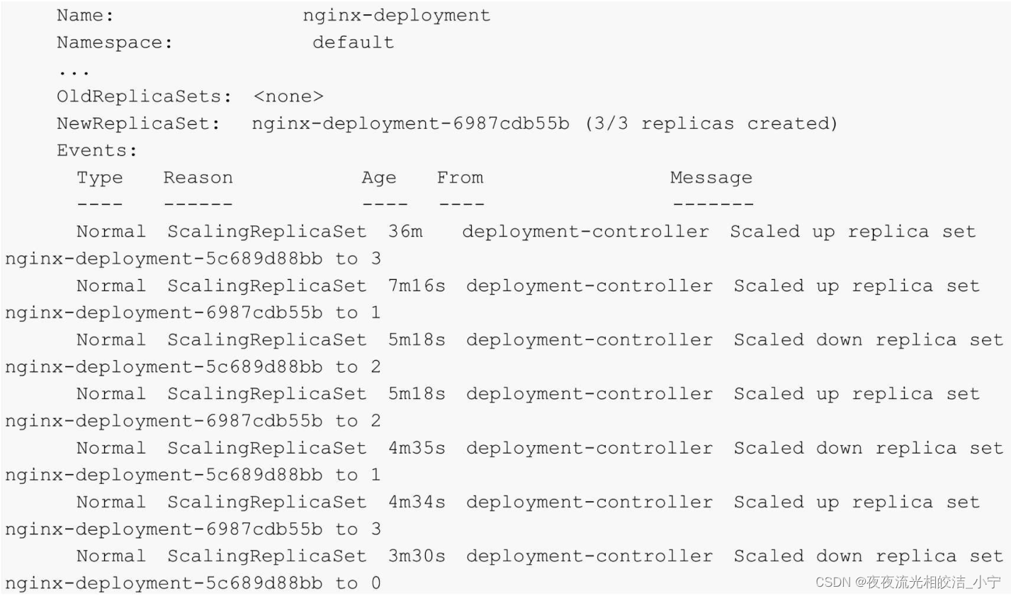 Replication Controller、ReplicaSet和Deployment（Kubernetes调度系列，结合操作命令讲解 ...