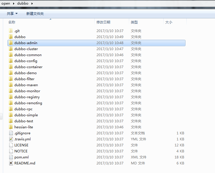 dubbo目录