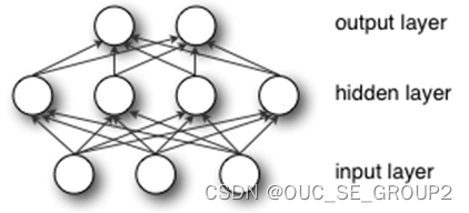 ![enter description here][7]