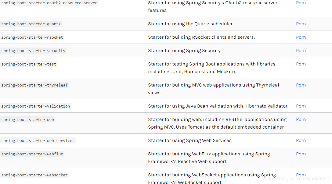 [外链图片转存失败,源站可能有防盗链机制,建议将图片保存下来直接上传(img-oysSisFc-1589729019257)(C:\Users\333\AppData\Roaming\Typora\typora-user-images\1583744891237.png)]
