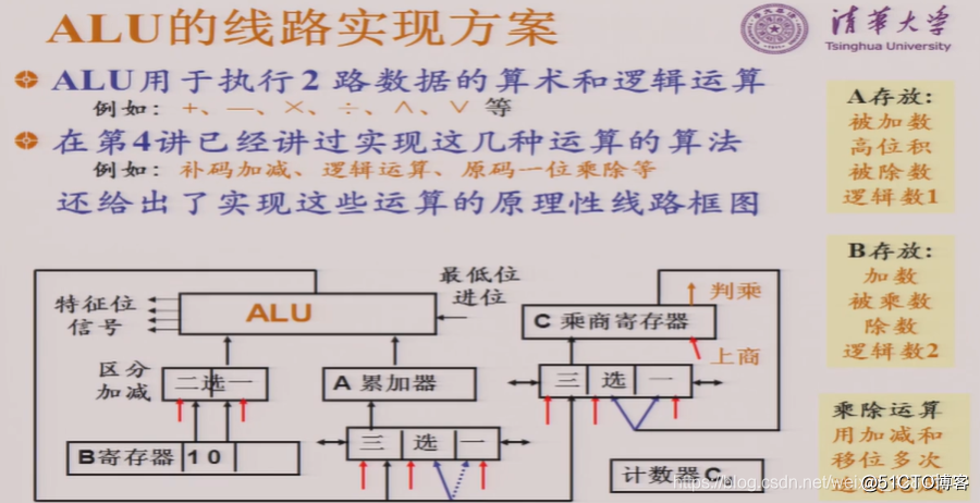 5596619a262a2b7514be90e704e760e3.png