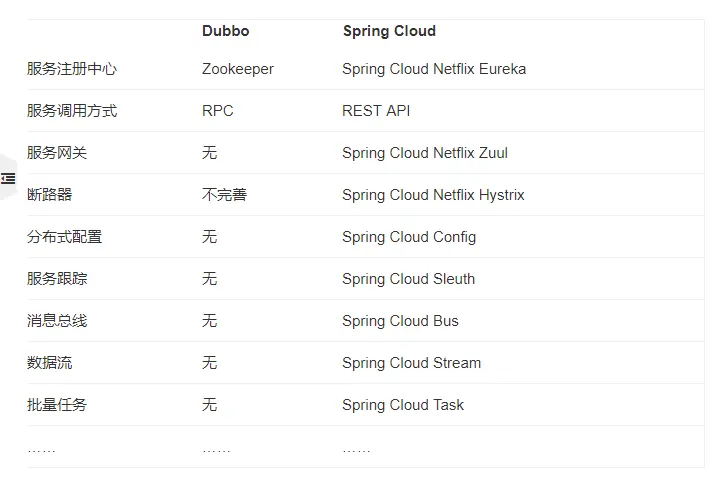 duobbo@Spring.png