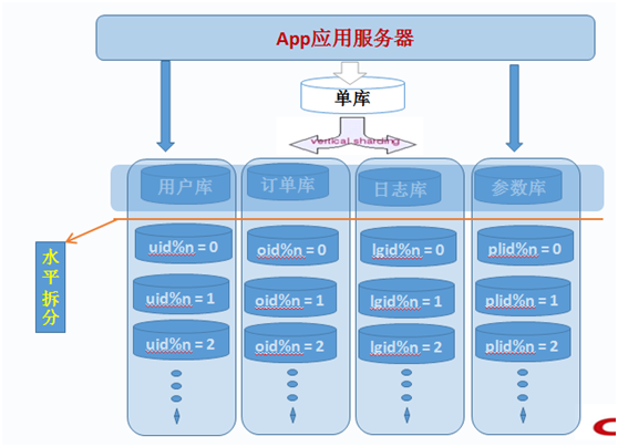 这里写图片描述
