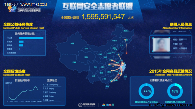 为公益而战    淘事屋志愿者服务全面开放