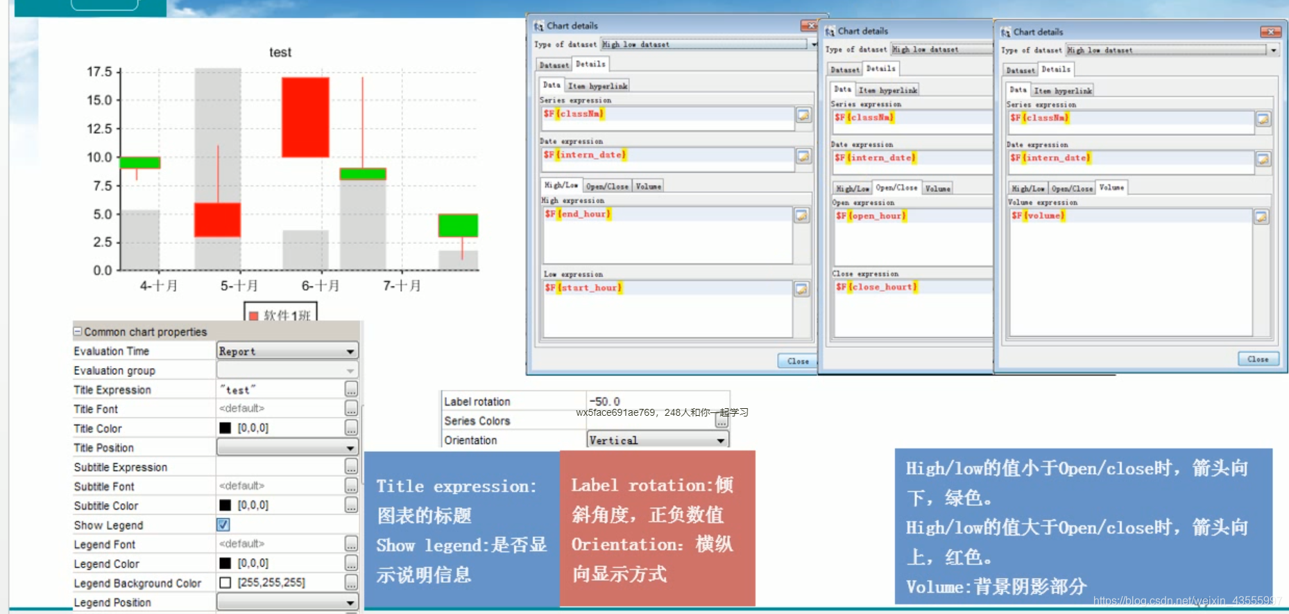 十一、Candlestick股票蜡烛图_c# 添加chart蜡烛图-CSDN博客