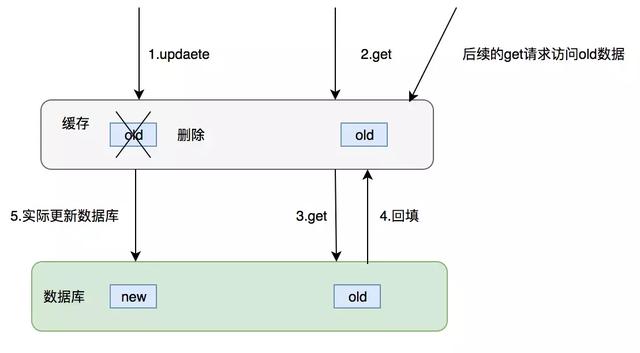 13467292-2c03bb3ddf674890