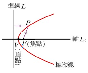 1312420-20180115093813693-1344385908.png