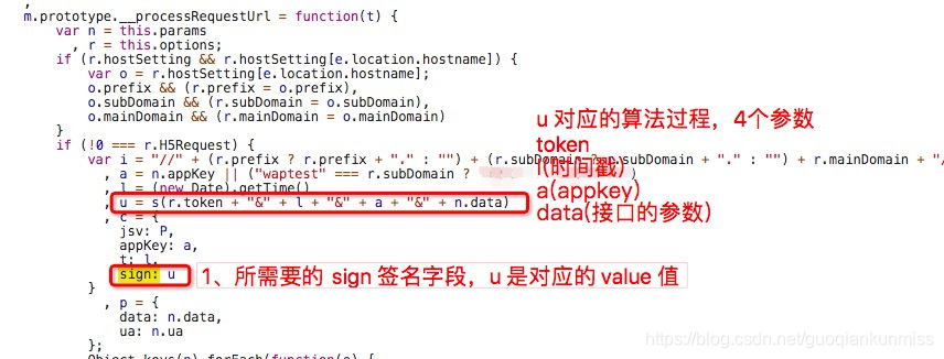 sign 签名算法