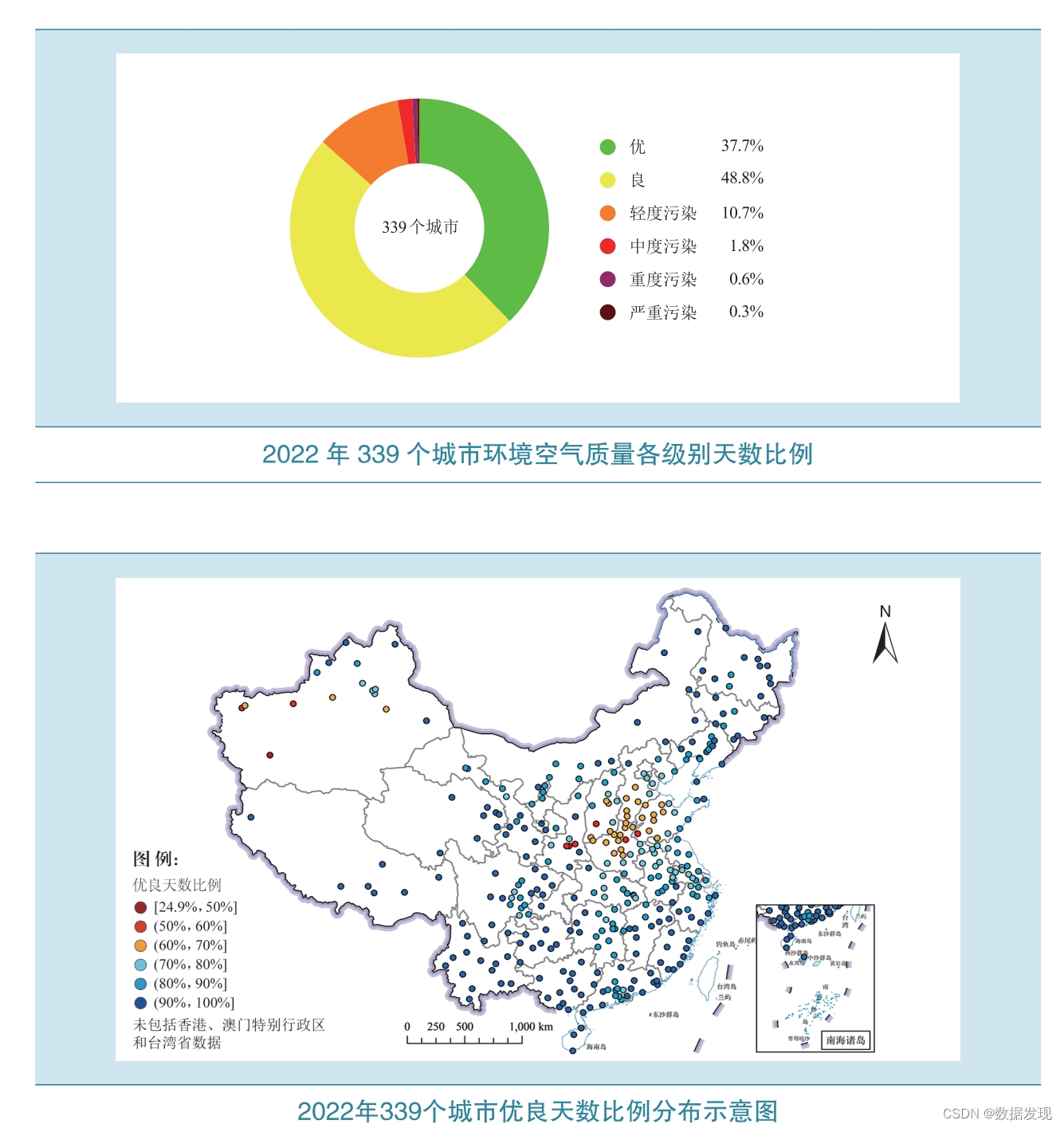 中国生态环境状况公报（1989-2023年）-CSDN博客