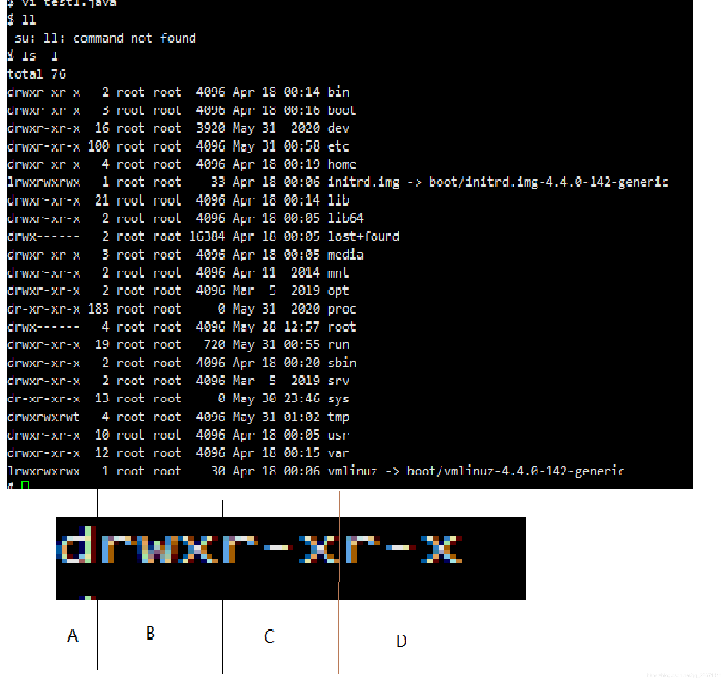 权限解释辅助图