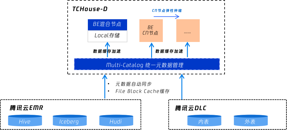 cd9a8a5d18036e2f804edd656811a32f.png