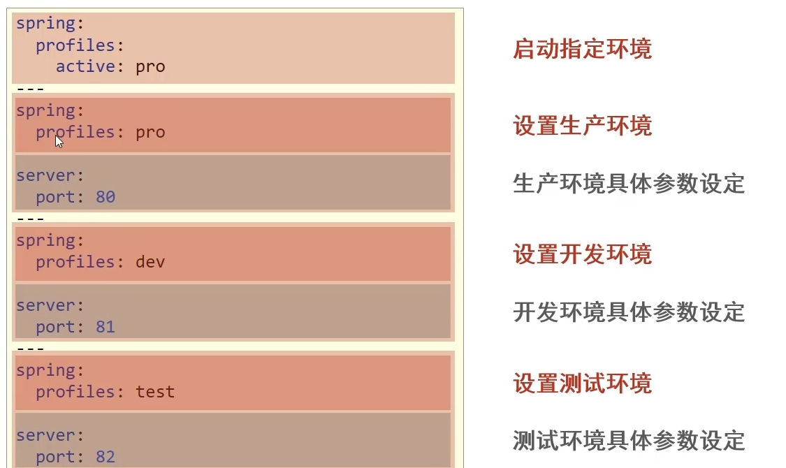 image-20220621155505224