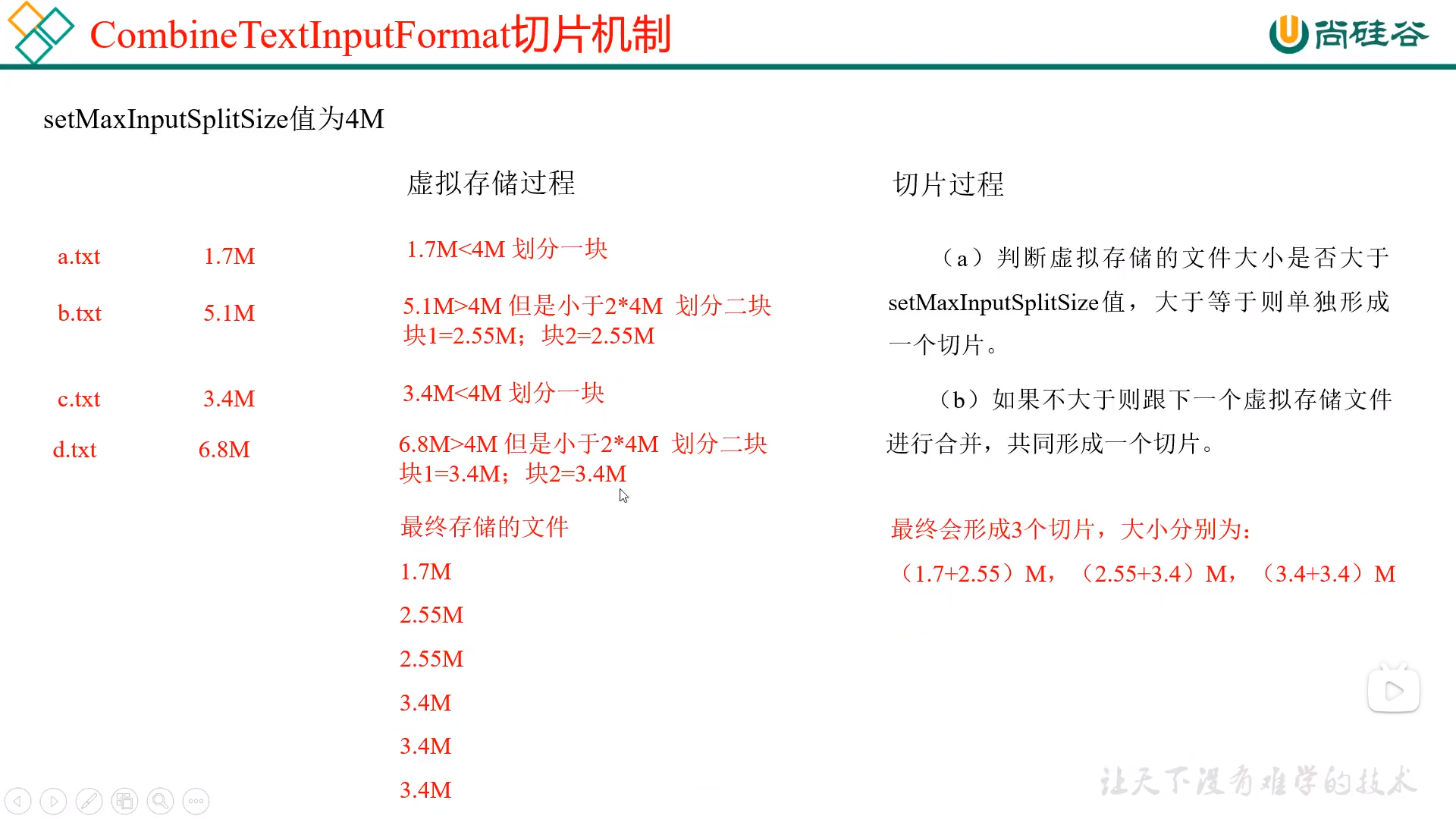 image-20220521223430935