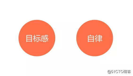 作为面试官，如何考察工程师的软素质
