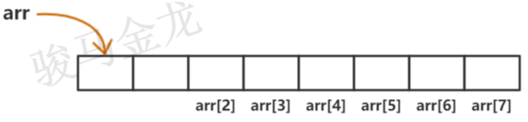 733013-20190324210627902-1162942065.png