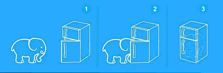 (动画讲解汉诺塔问题)