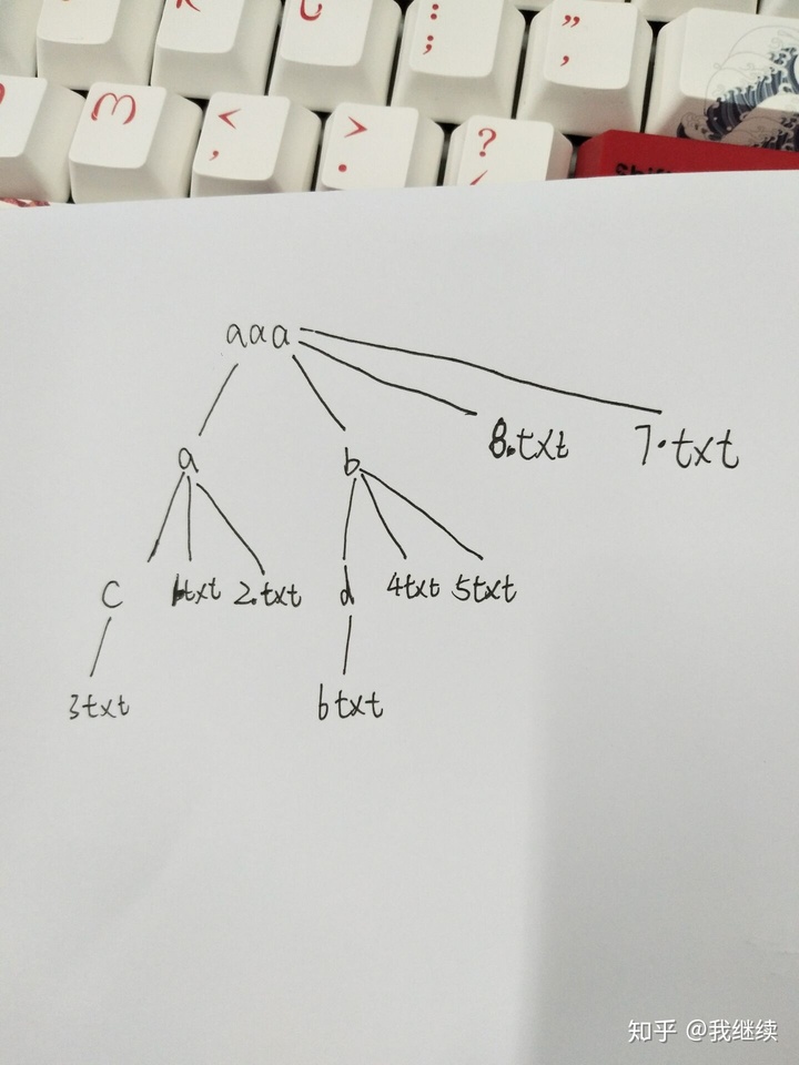 121becd3f671dbfb1414131f401aff1d.png