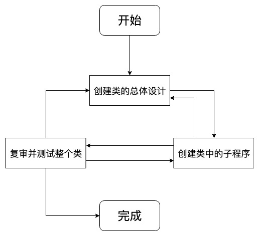 673170-20190316220019962-973458772.jpg