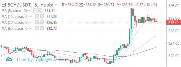 bch.png