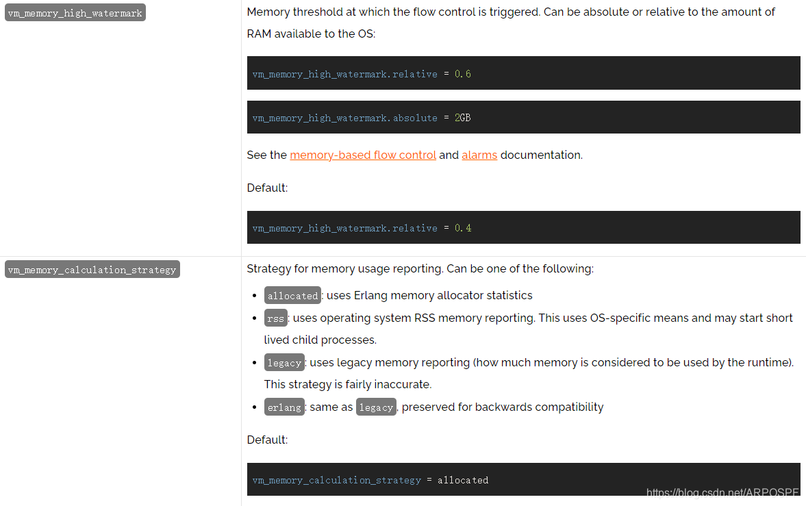 Core Server Variables Configurable in rabbitmq.conf3