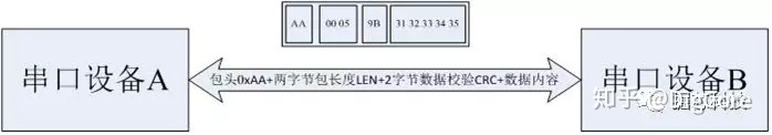 15adb439ad5f54fbbc657edc7df66719.png