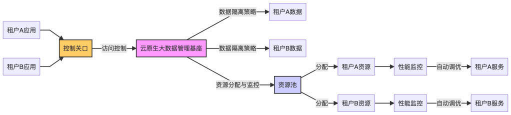 971818e1259160d70b79870022c96166.png