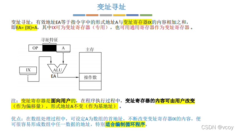 这里是引用
