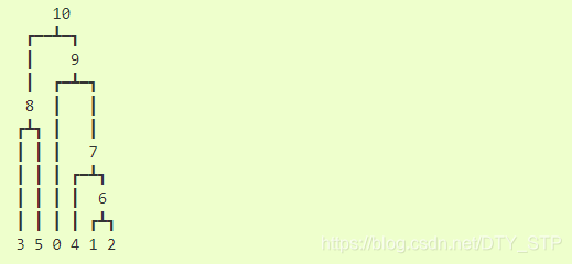 模拟结果