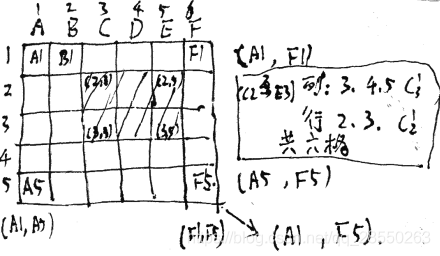 李俊才手绘图片
