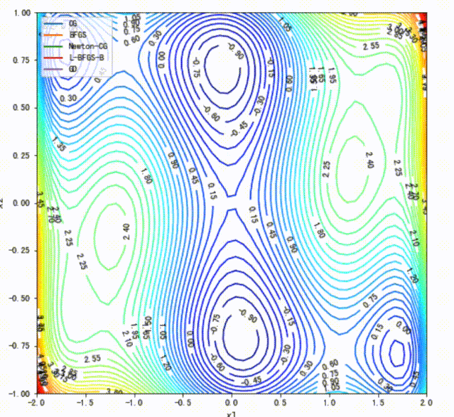 3e8c87cb41d152f8c787862f9f9482af.gif
