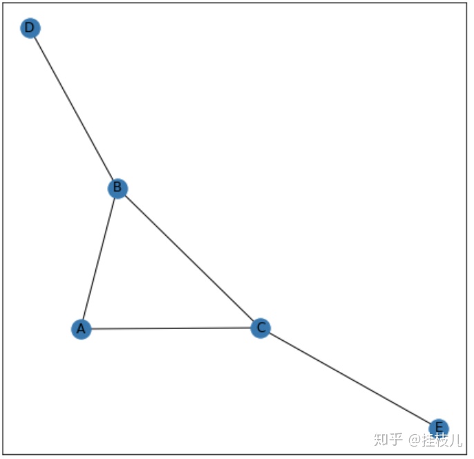 96807fd275b2225487af3244ca41e30c.png