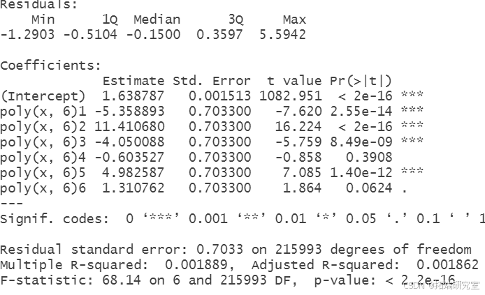 在这里插入图片描述 R语言极值分析:GEV与GPD模型与MCMC的海洋观测数据极值模拟可视化研究_开发语言_14