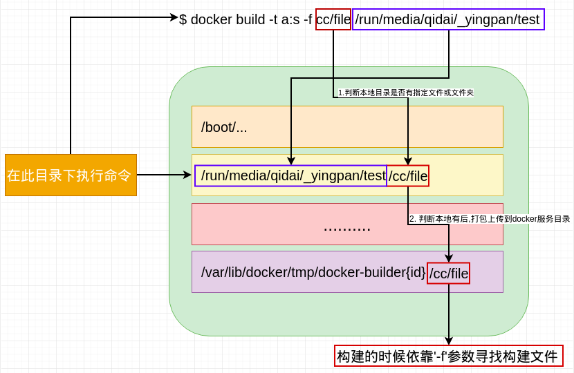 markdown_img_paste_20190315141029959