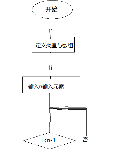 1580513-20190322195737364-121297110.png