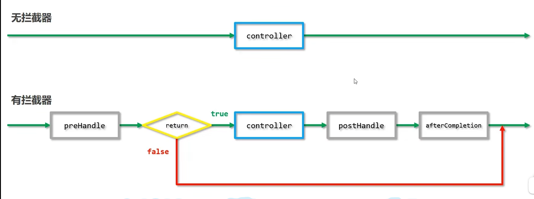 image-20220617200559216