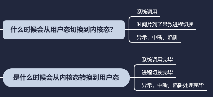 image-20220712144659468