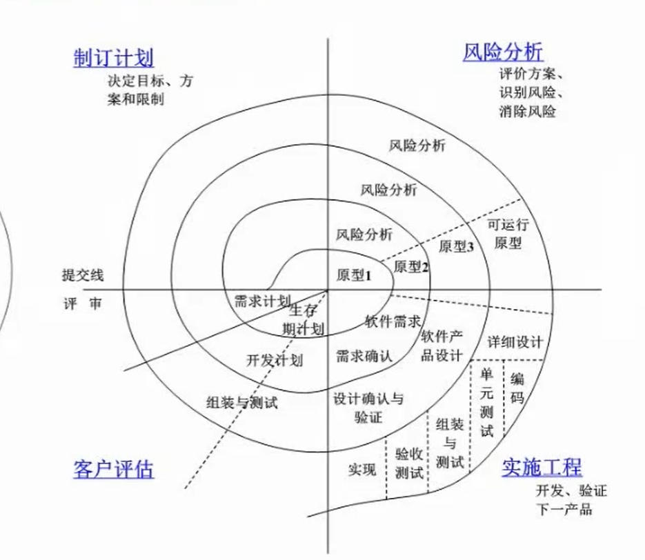 image-20211020163200208