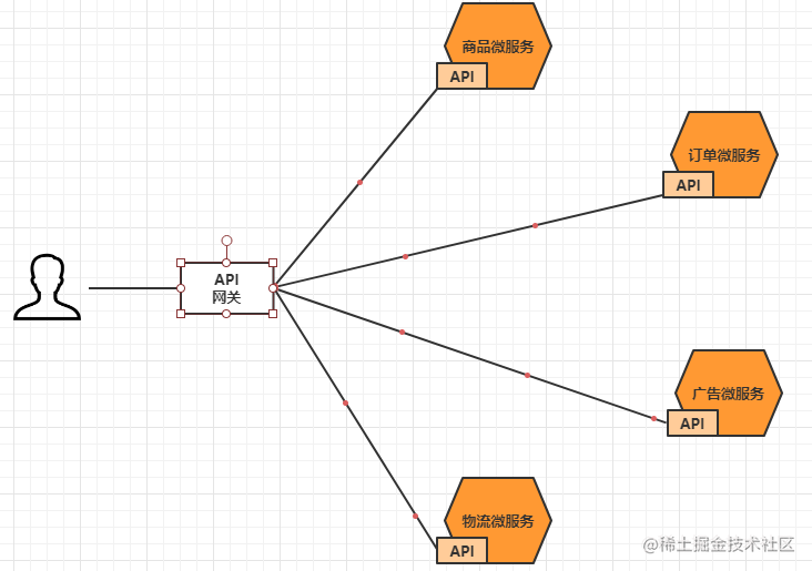 image-20210507115517531