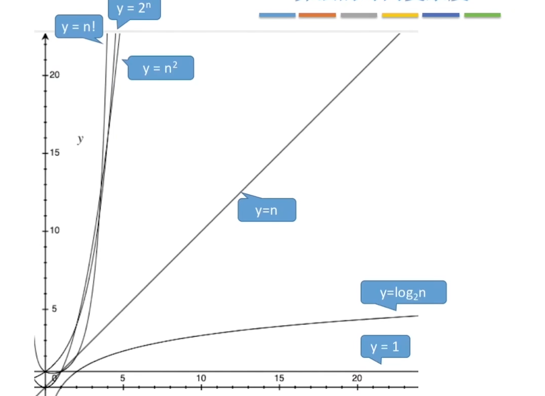 image-20220212162058453