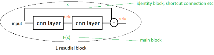 f4c5633fdb39449517c548b651b1f4b1.png
