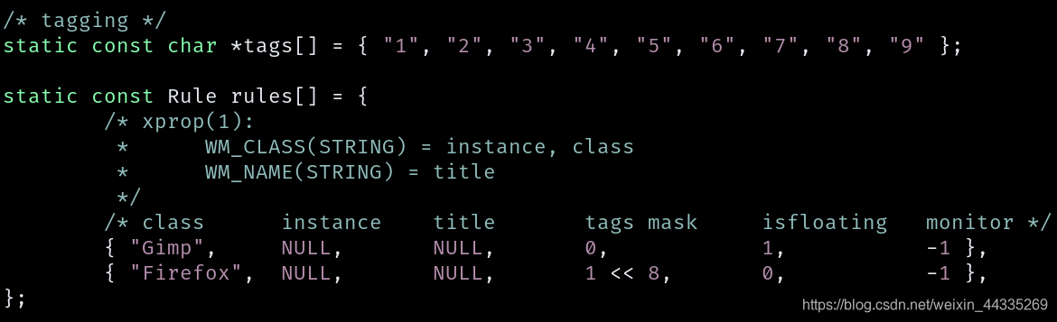 dwm-tagging-rule