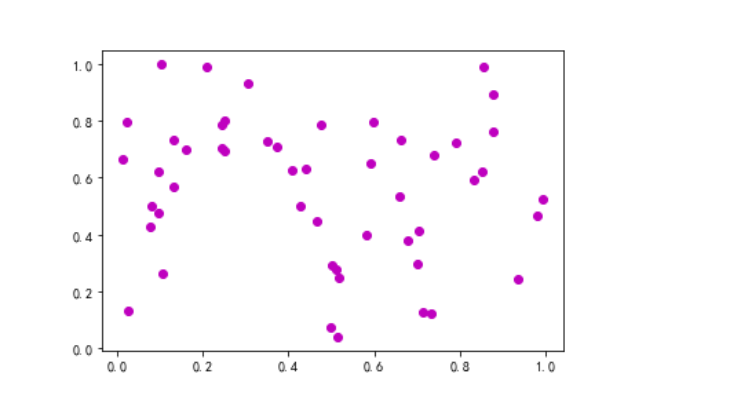 image-20221001192521885