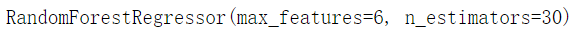 best_estimator_